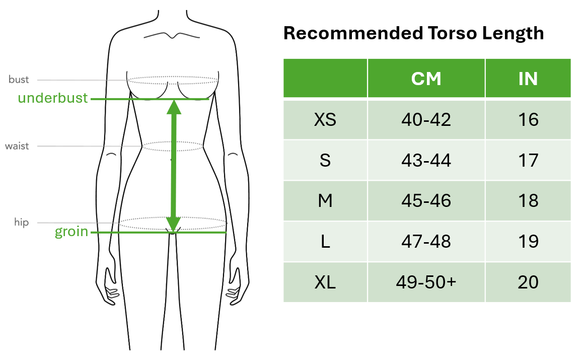 Size Chart for Bassa and Torta Monokinis
