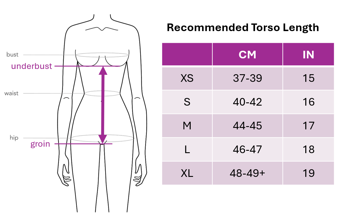 Size Chart for Monokinis: Figuera, Flamingo, Boadella